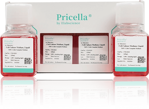 Cell Line Complete Growth Media