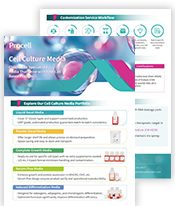 Cell Culture Media (2601)