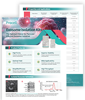 Exosome Isolation Kits (2601)