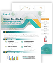 Serum-Free Media (2601)